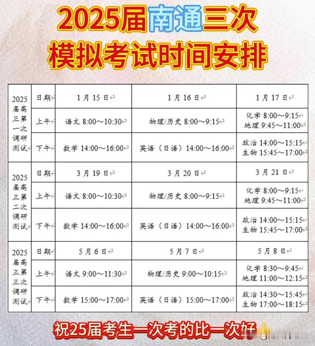高考倒计时193天！南通高考一模倒计时50天！冬日生活打卡季

看到有人在抖音里
