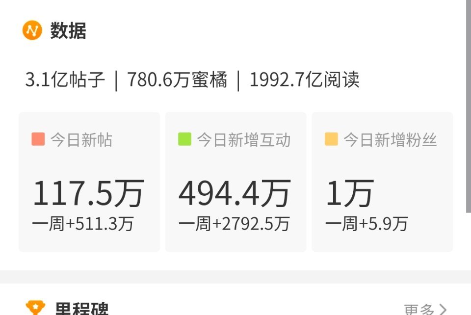 鞠婧祎牛逼 