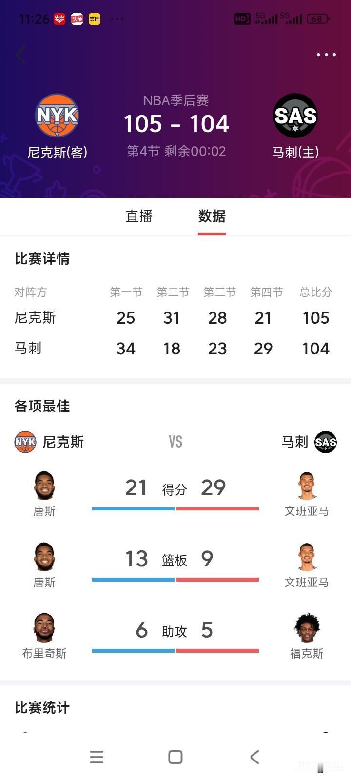 那些说哈登拉胯的应该要给哈登道歉，尼克斯1分险马刺，骑士被横扫不是骑士弱，是尼克