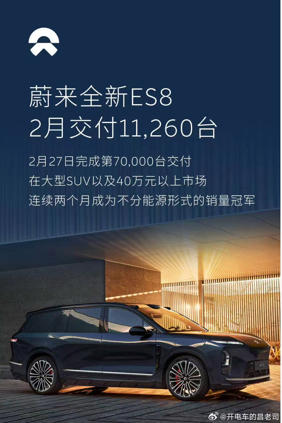蔚来公司成绩单：2月交付20,797台，同比增长57.6%2月份大家都不容易，能