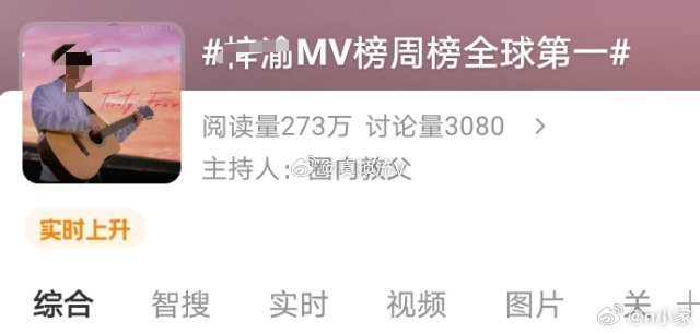 卧槽，梓渝全球第一了，支持梓渝像蔡徐坤老师那样去闯美吧，人家是真有实力，梓渝是真