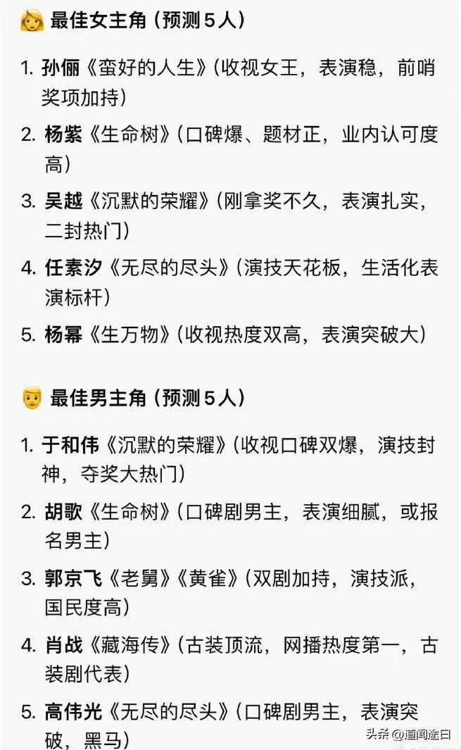 白玉兰预测生命树 《生命树》仅排第二，评委的口味真的代表观众吗？正午阳光的《生命