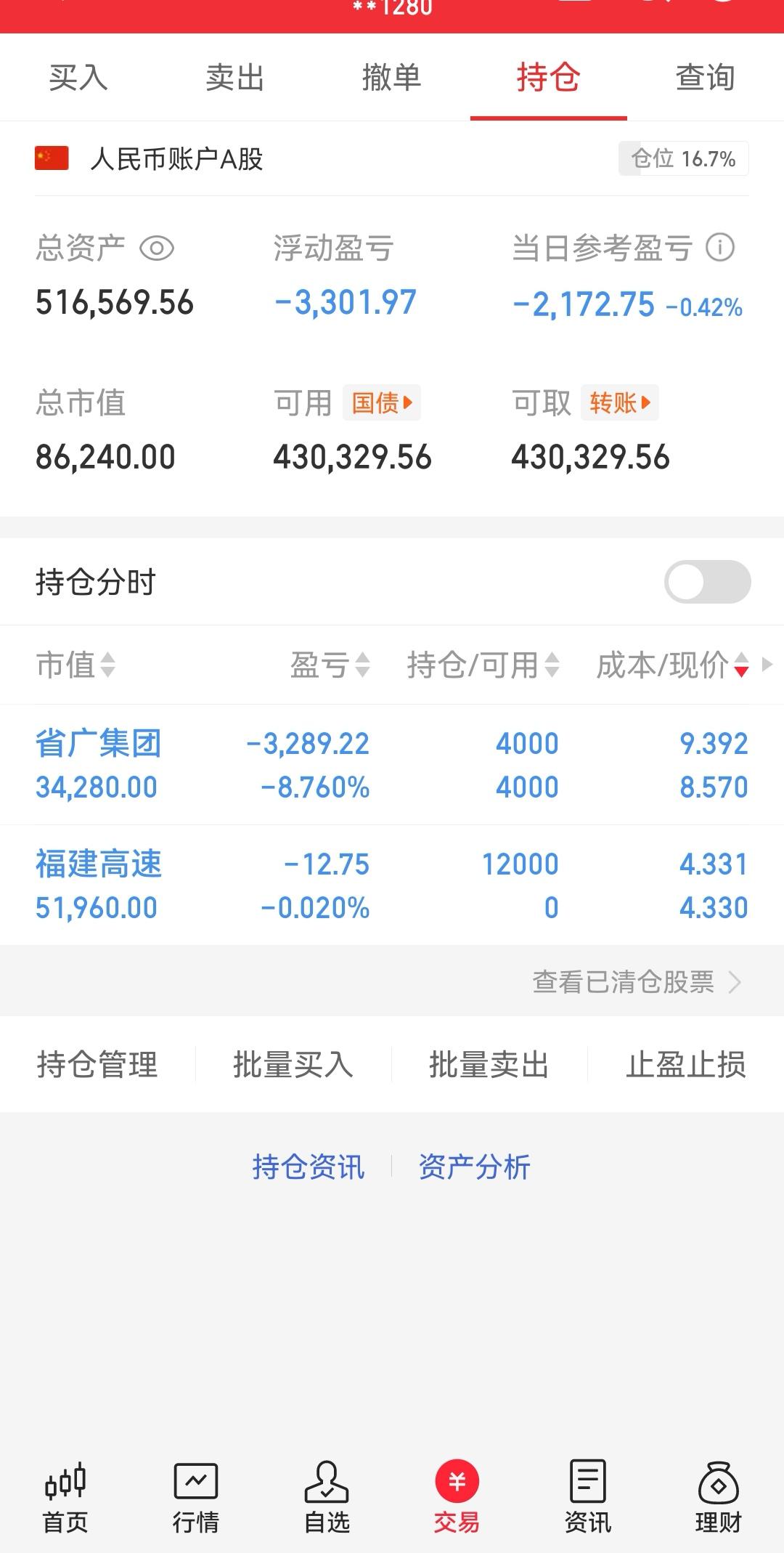 每月目标3个点实盘—第9天，竞价买了一点高速，试盘十一月新目标 实盘