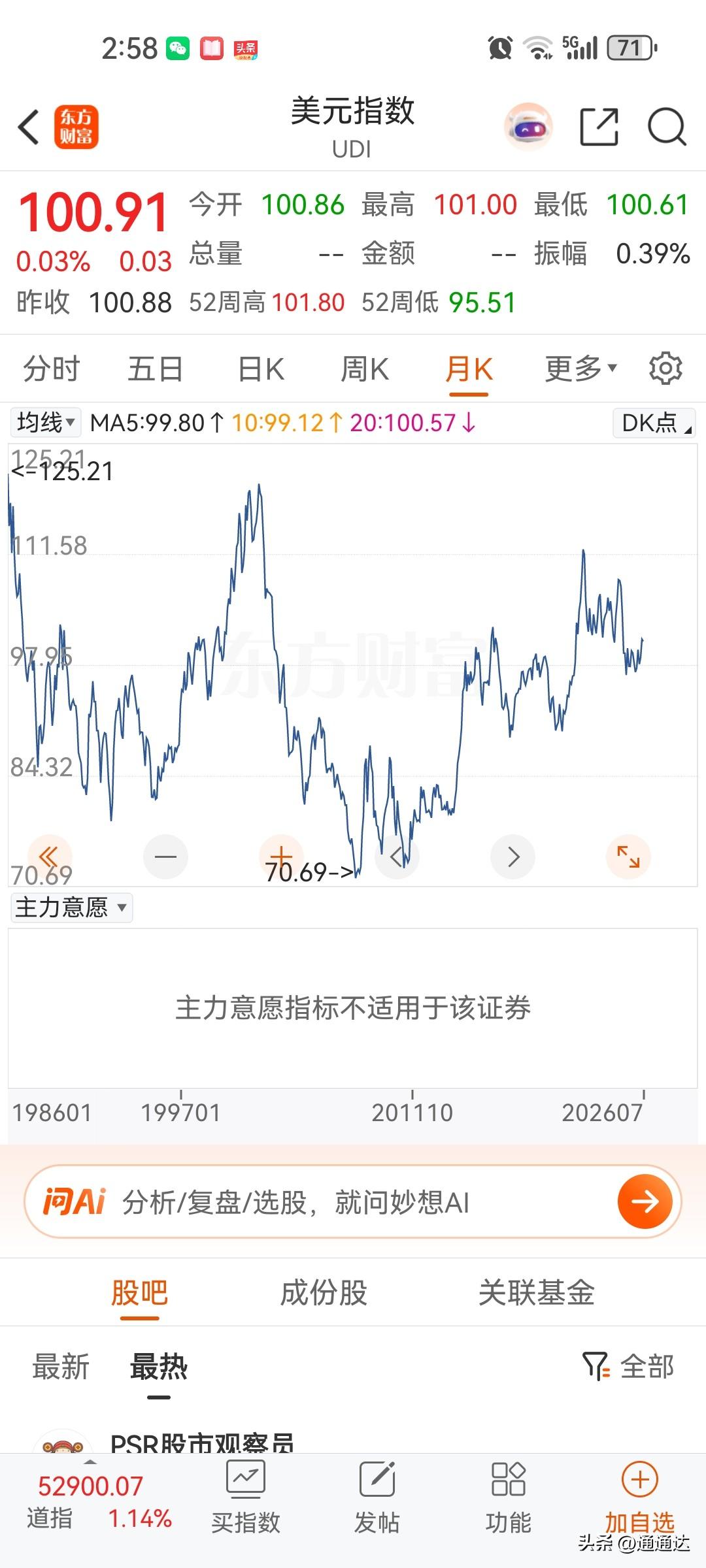 我们不提升工资，美元很难维持强势，能维持在一百就不错了，这特朗普一打伊朗，导致我