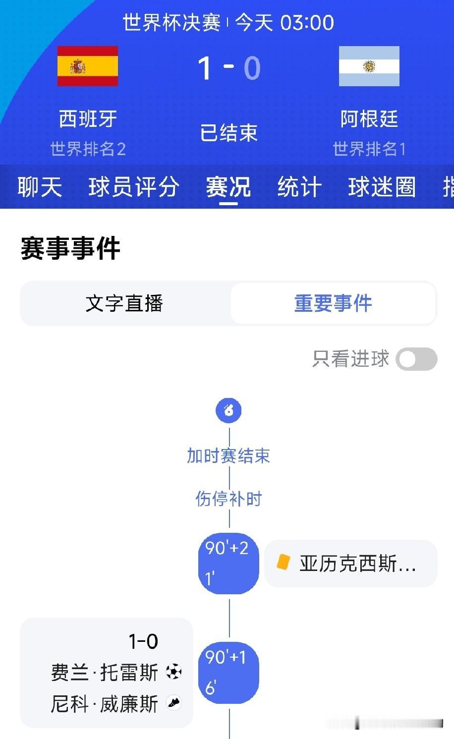 2026年世界杯，梅西领衔的阿根廷队，最终在加时赛以0：1输给了年轻的西班牙斗牛