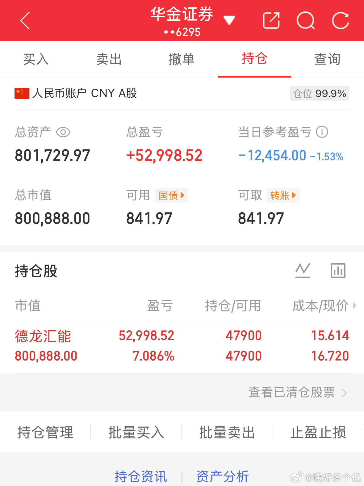4.3记录炒股第121天（初始50万）总资产：801729当日参考盈亏：-124
