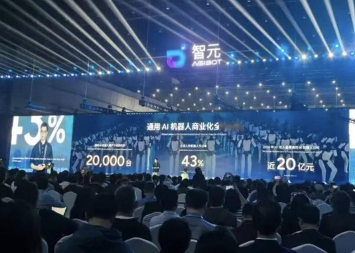 【智元机器人上半年营收接近20亿元】智元机器人上半年营收超越宇树科技10月29日
