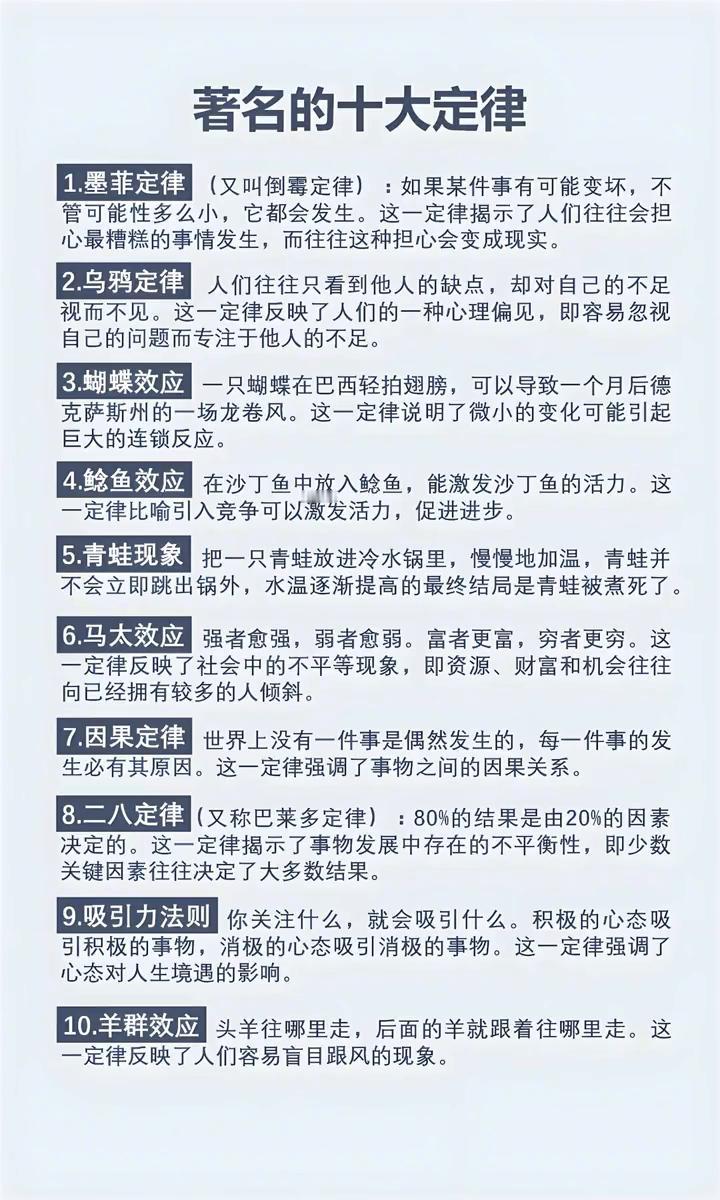著名的十大定律。
·1.墨菲定律(又叫倒霉定律)：如果某件事有可能变坏，不管可能