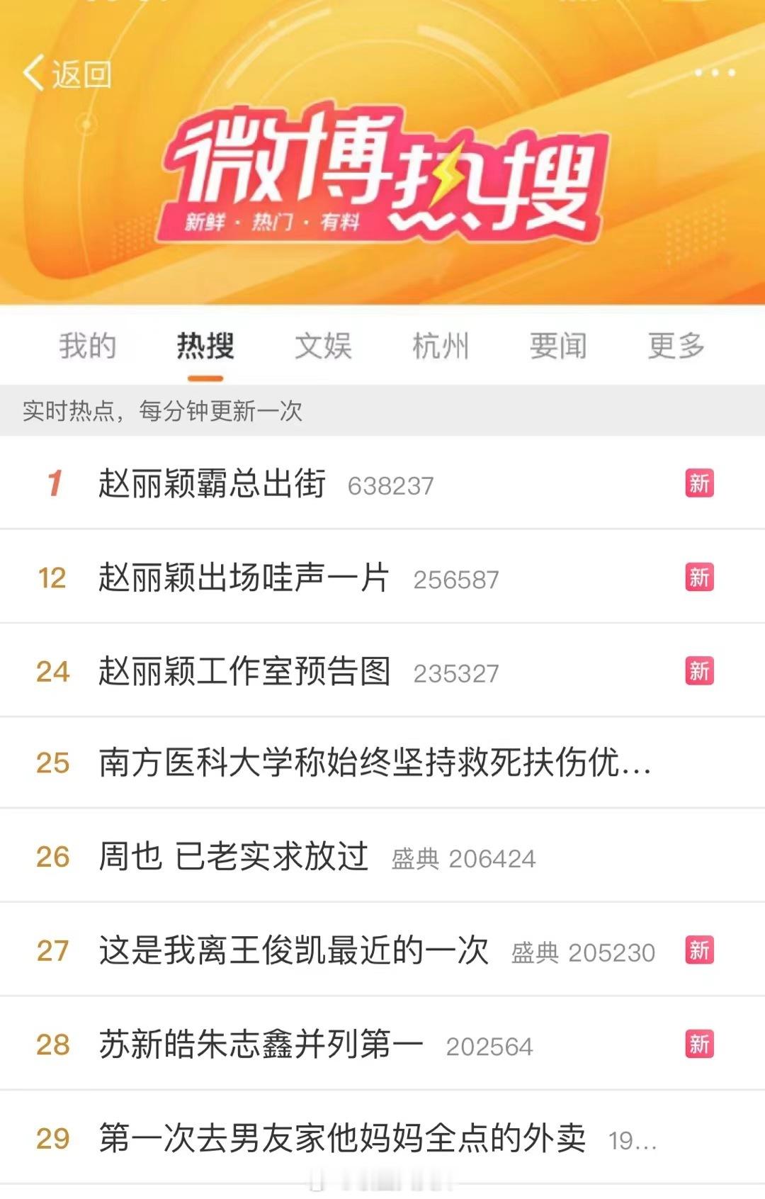 #赵丽颖出场哇声一片# 今天微博电影之夜赵丽颖没去，但在热搜榜单疯狂刷脸，营销美