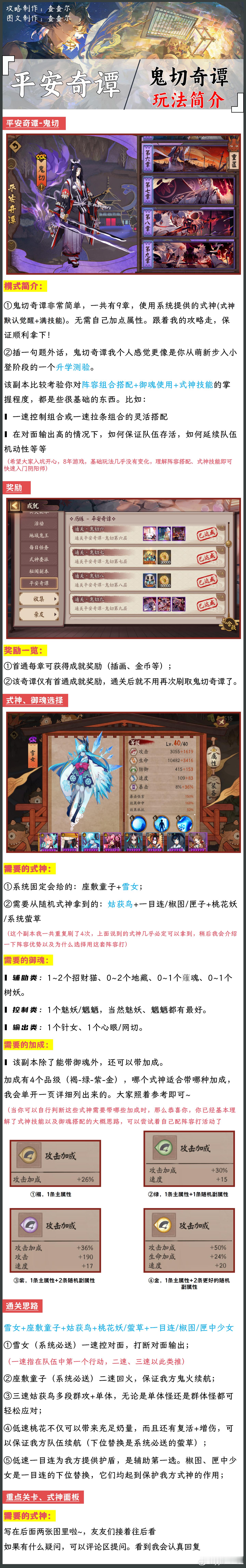 阴阳师手游[超话]  阴阳师同人  鬼金羊  【平安奇谭】鬼切奇谭+大江山之战（