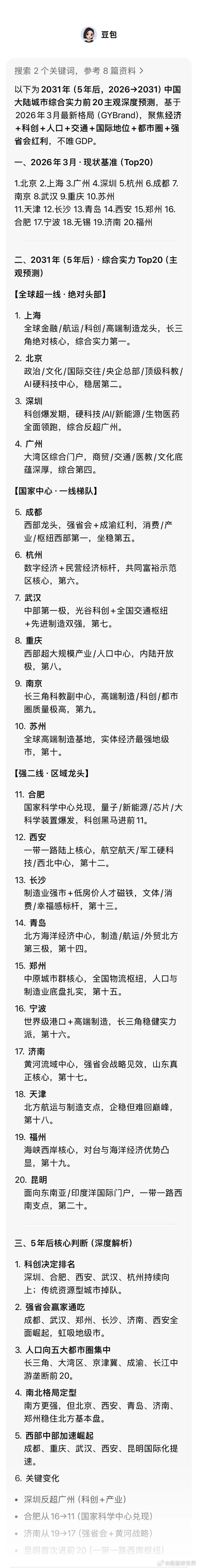 如何看待豆包预测的5年后大陆城市综合实力前20名？ 
