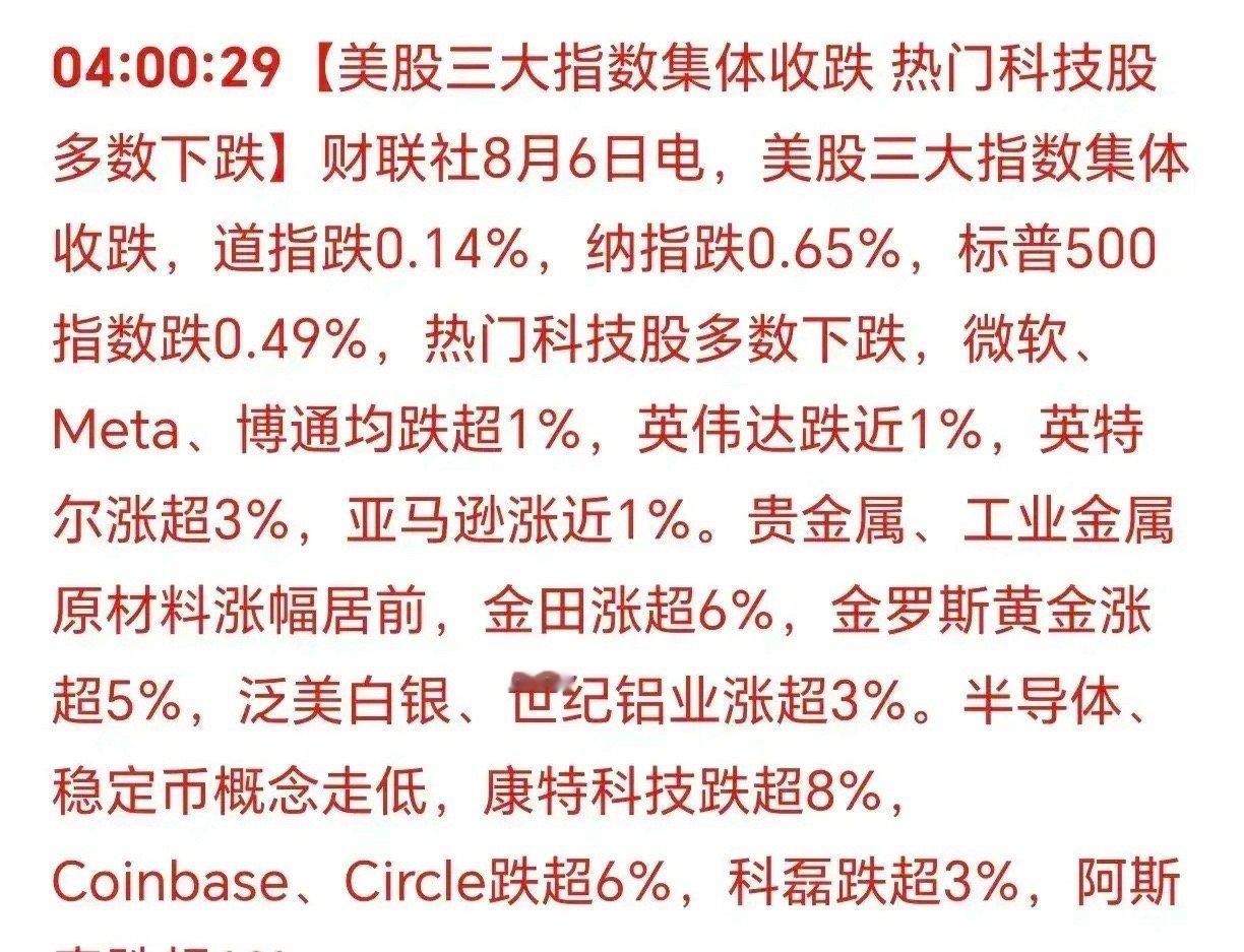 8.6财经新闻早班车1.国办：免除公办幼儿园学前一年在园儿童保育教育费。2.上交