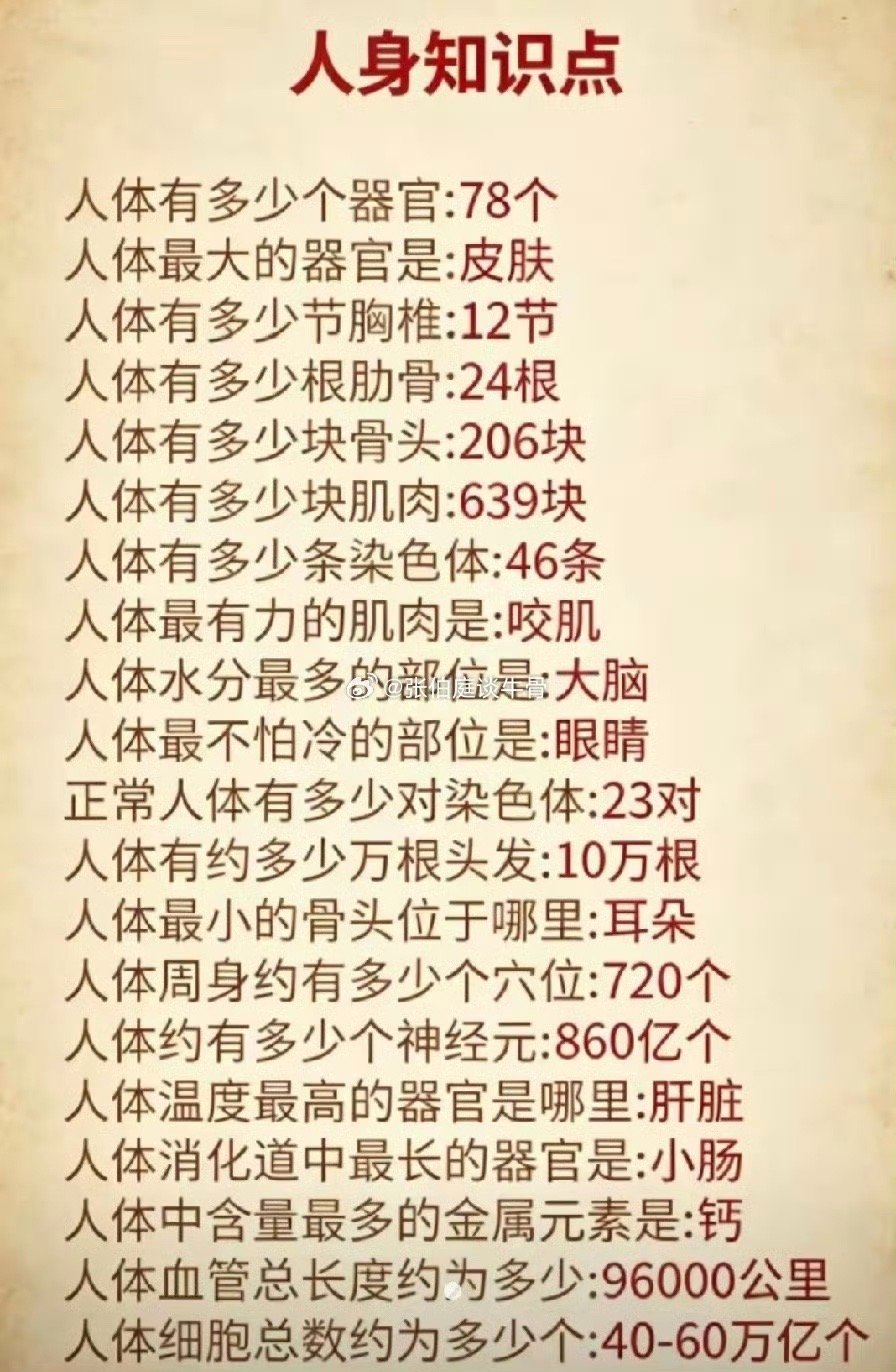 把它看完了，你就知道自己的身体🈶价值了！ ​​​