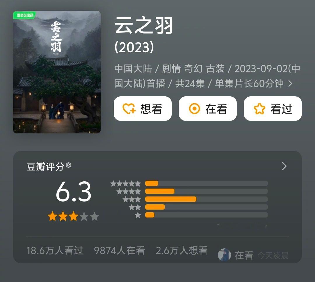 郭敬明把艾米婴儿肥减没了真的会有粉丝给自担接郭敬明的剧吗，因为郭敬明的审美执念需