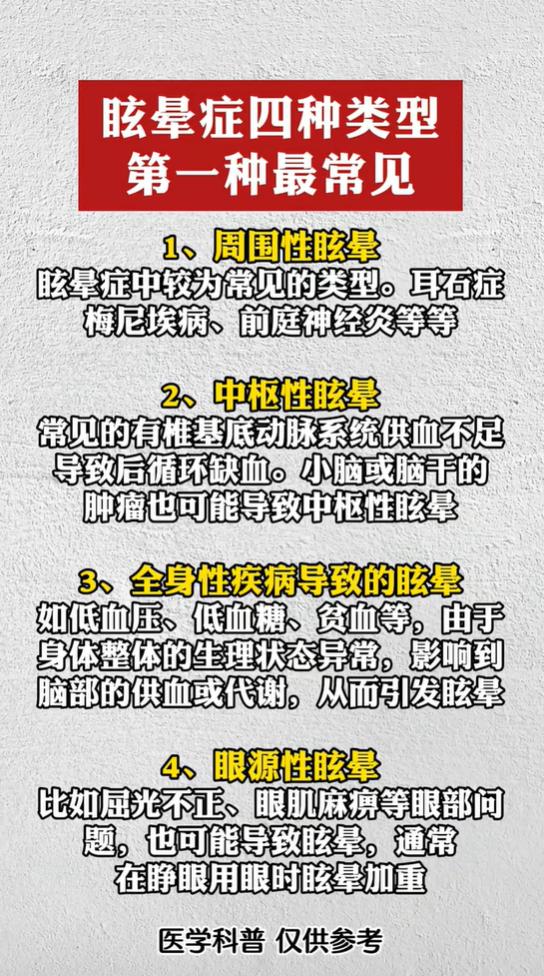 耳石症、脑供血不足，这些都会导致眩晕吗？