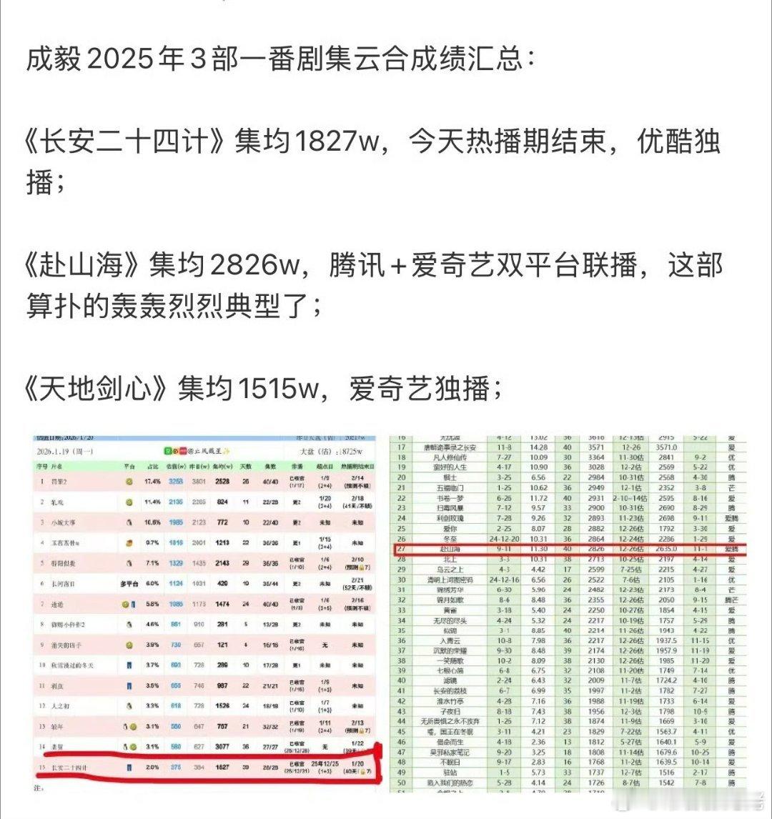 这就是不专注自家的人最后的结局