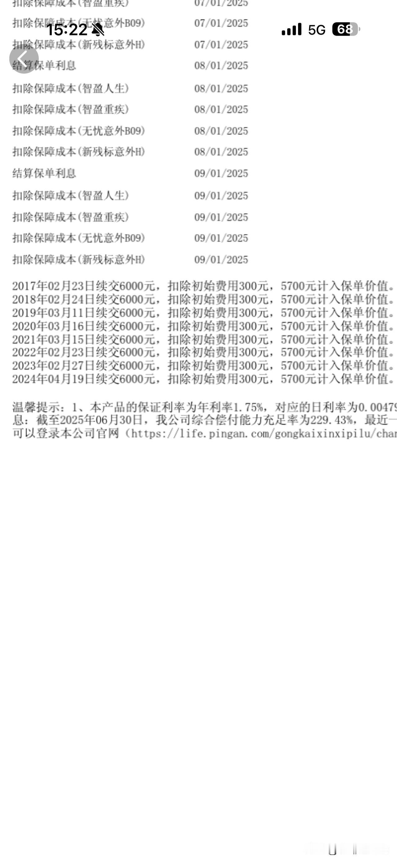 纠结再三
还是去平安保险公司，把自己交了16年的智盈人生退了
16年每年6000