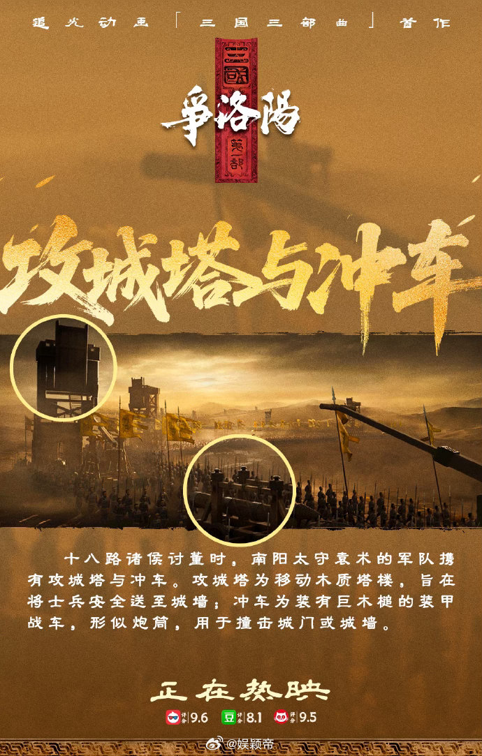 8分动画票房不到5000万用心多年打磨一部国风史诗，《三国第一部：争洛阳》用动画