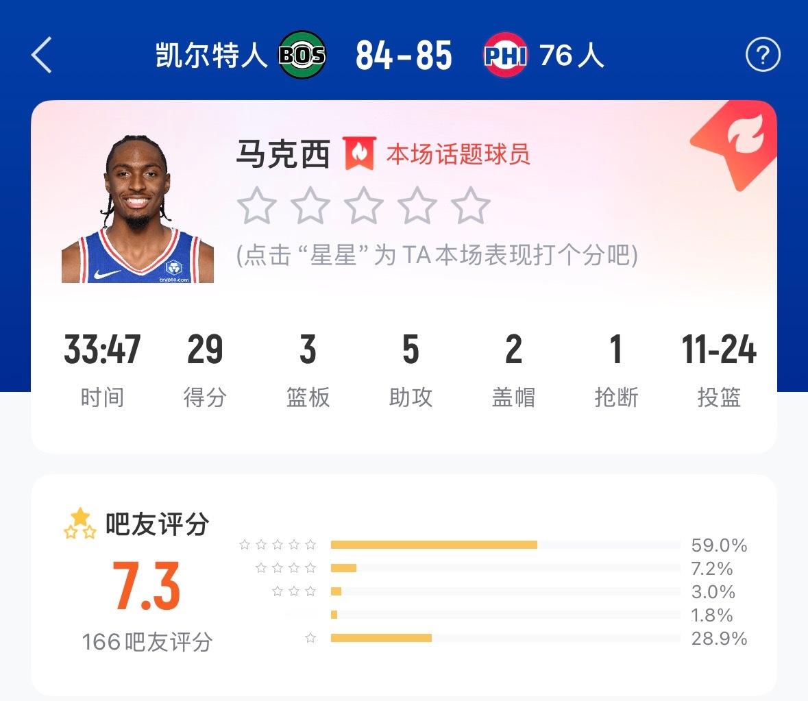 小马爆了 上半场宠黑粉