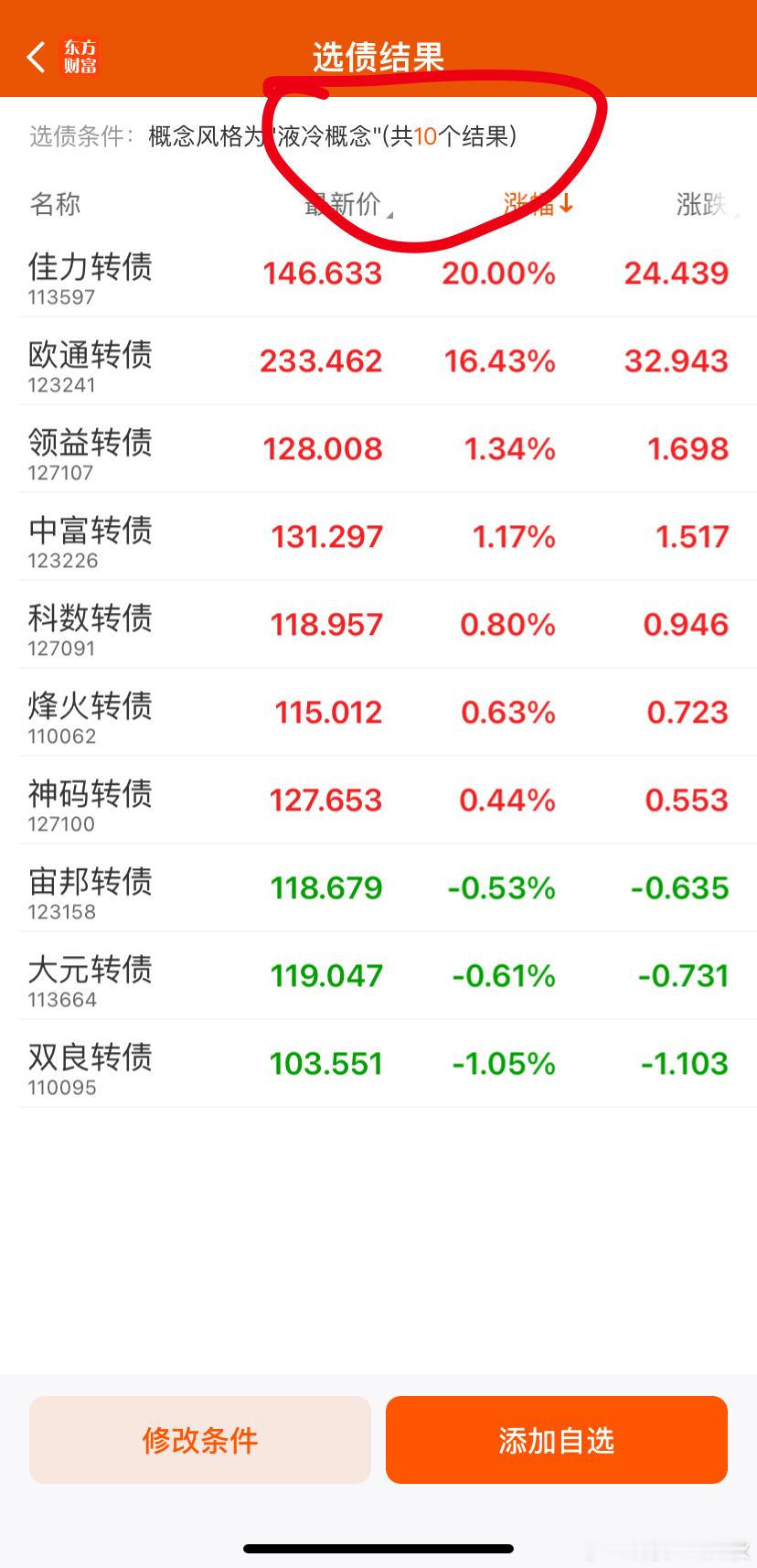 中午开盘液冷概念爆发，佳力转债20厘米涨停，欧通转债跟涨 