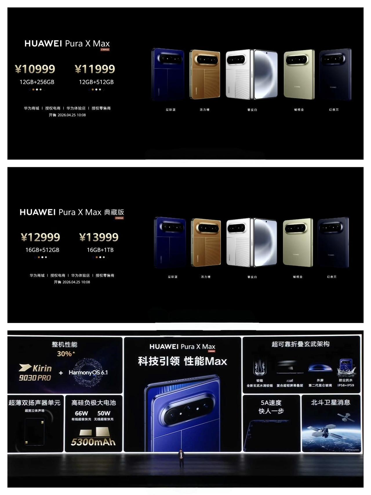 全球首款大尺寸阔折叠屏手机，领先苹果发布。

华为Pura XMax起售价109