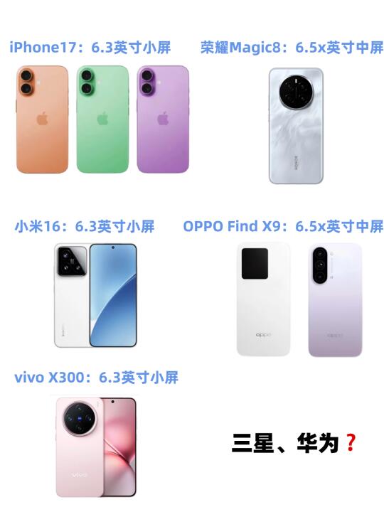 这么多小屏！新旗舰手机爆料汇总！