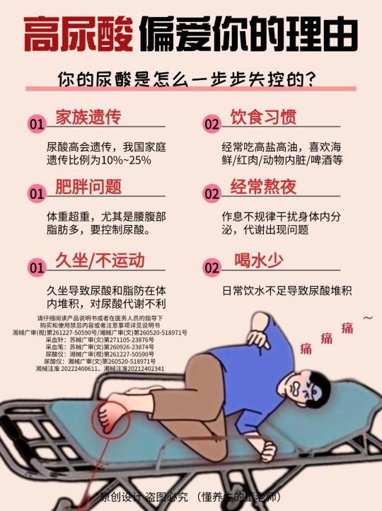 尿酸飙升的真相🔥这些习惯你中招了吗？