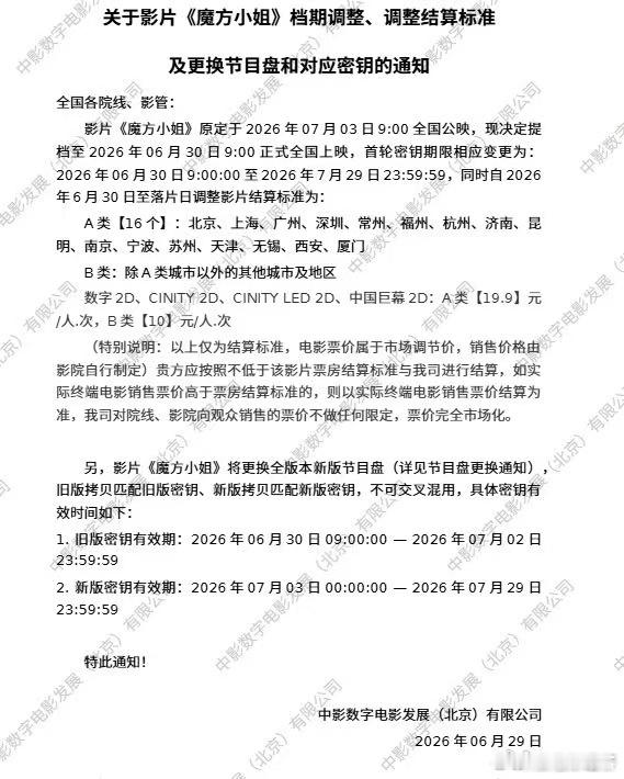 《魔方小姐》提档6月30日，明天就上。发行价直接打到A类城市19.9、其他城市1