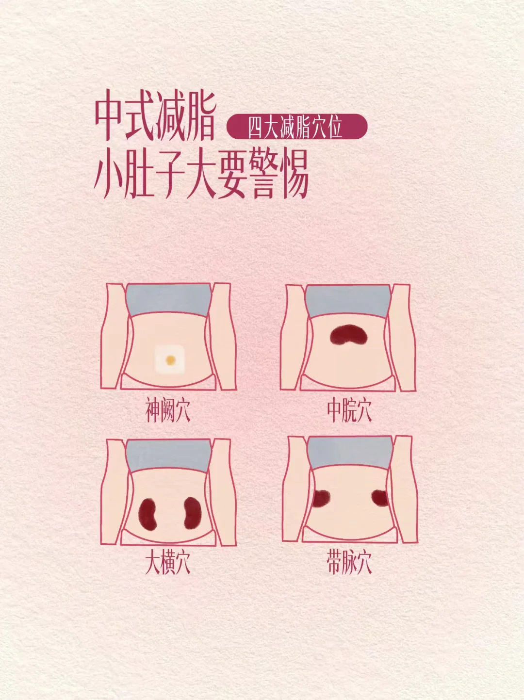 中式减肥，小肚子的姐妹大要警惕。