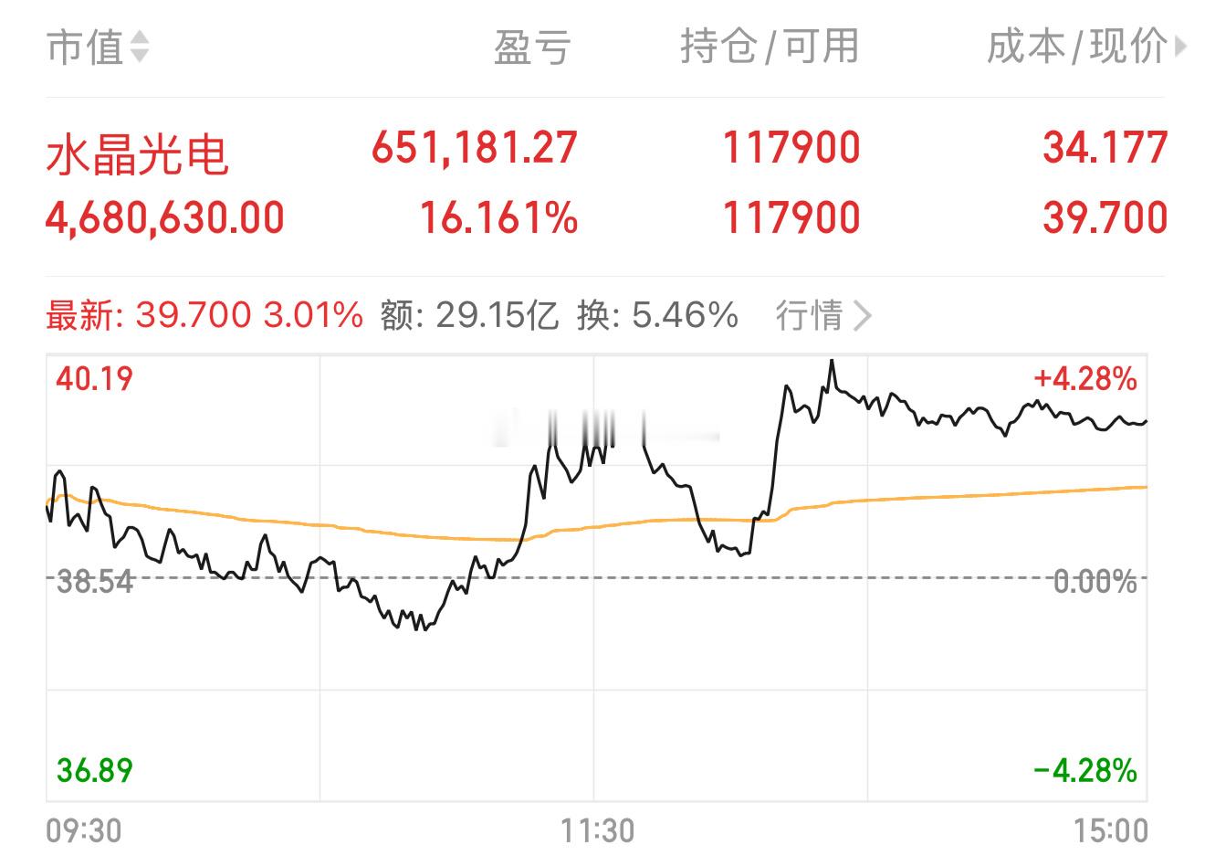 继续持有：水晶光电（耐心等大涨）