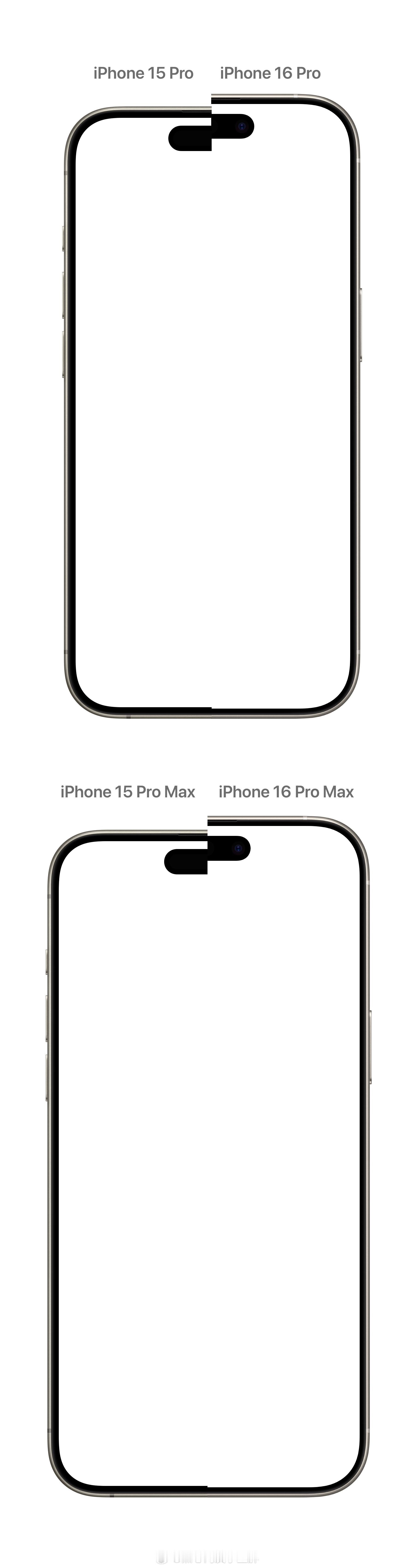 iPhone 16 Pro 系列边框对比 15 Pro ​​​