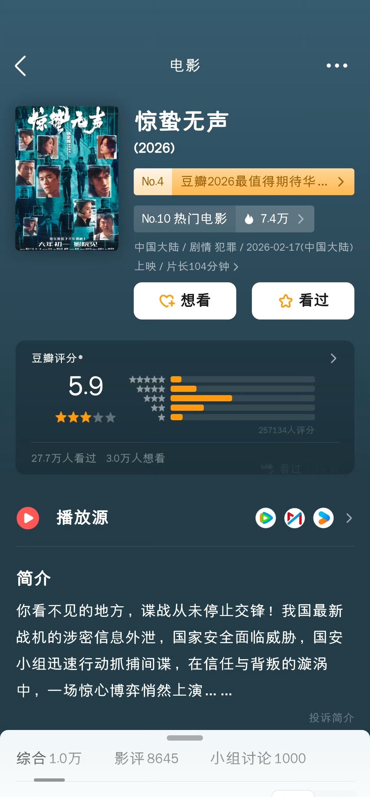 易烊千玺 朱一龙的《惊蛰无声》上流媒体后，豆瓣评分降至5.9分，当初开分6.3分