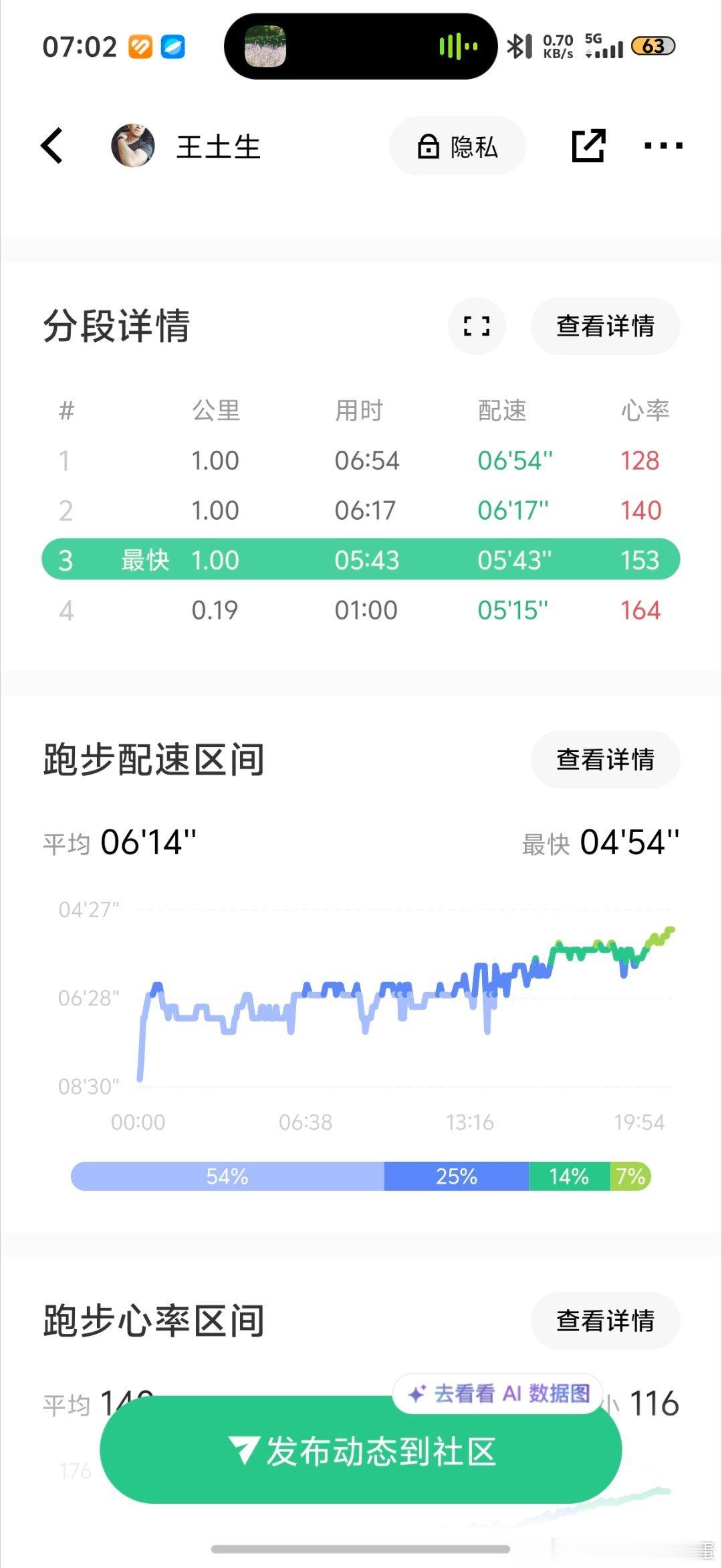 分享图片 