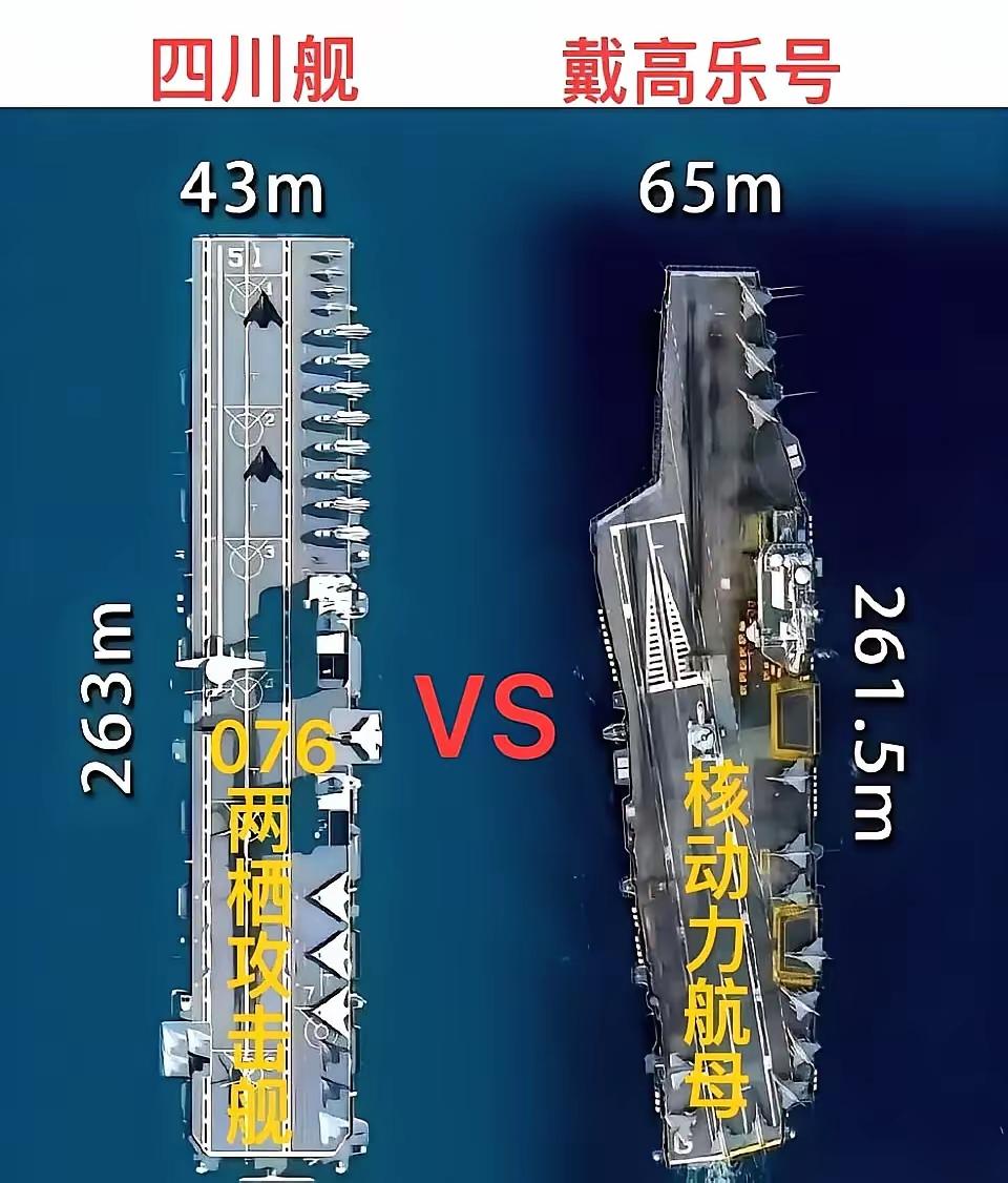 两舰相争，谁与争锋？[加油]
在历史上，二战时多航母编队就常见，现代美国也常出动