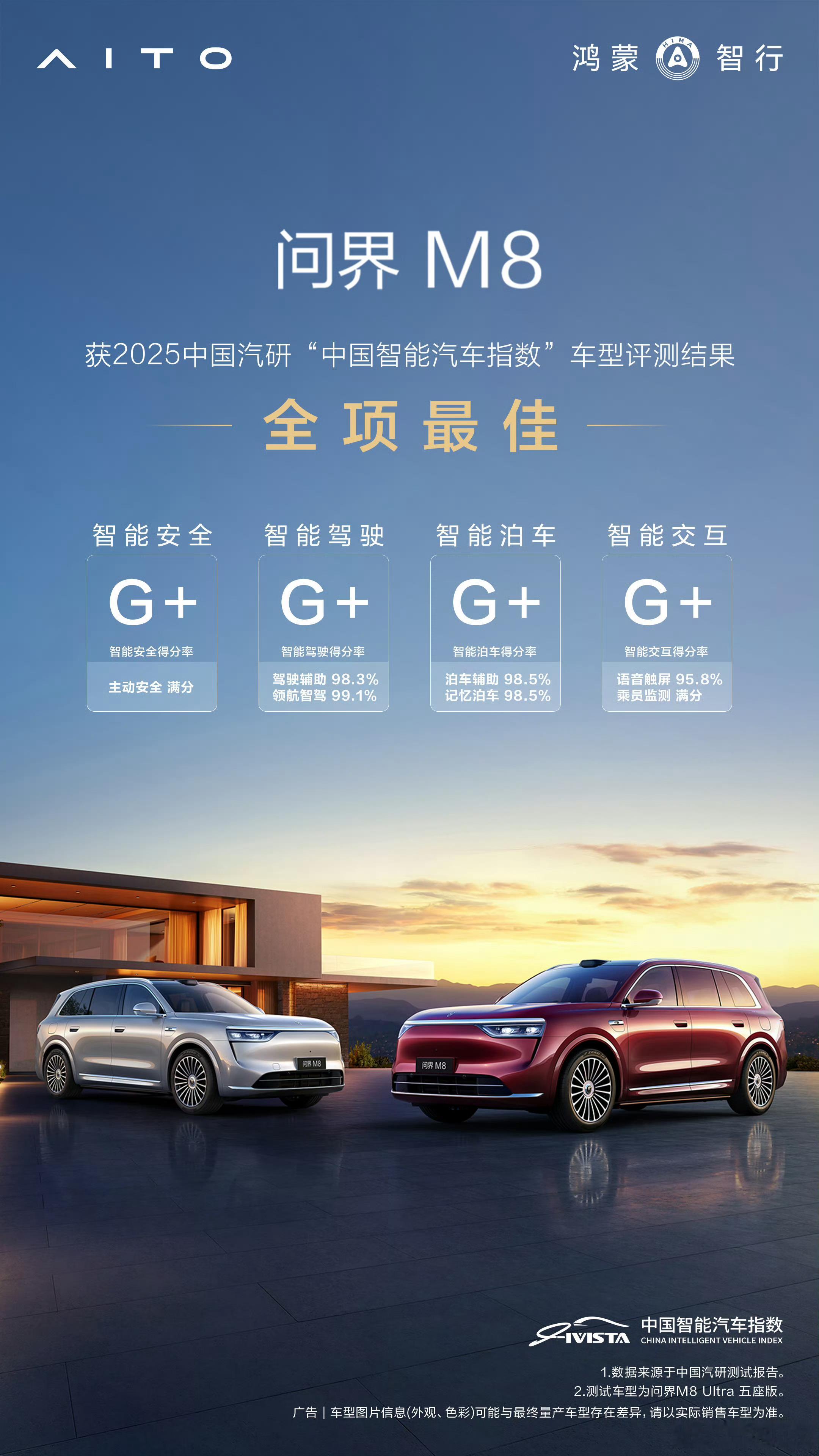 这些对于问界M8都是易如反掌了。就是不知道友商能不能跟[doge] ​​​