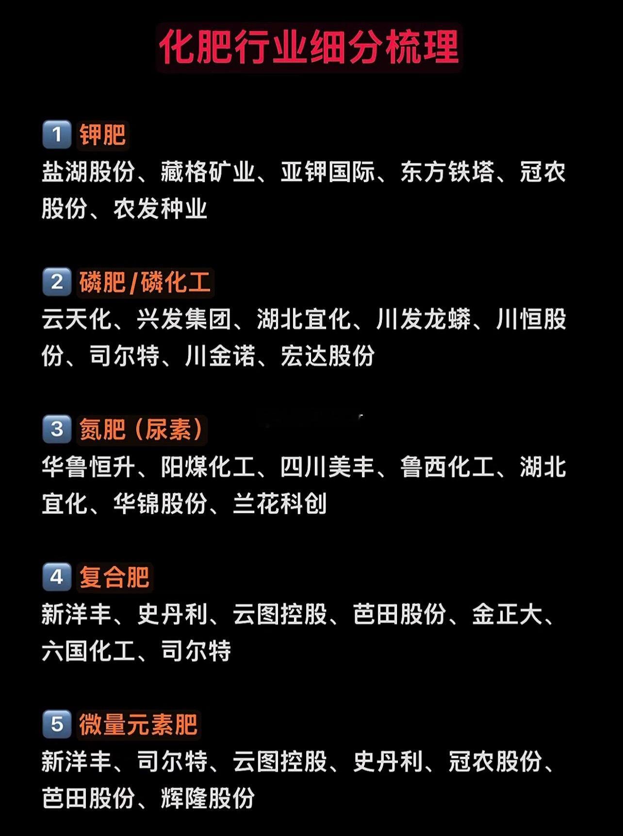 家人们，联合国拉响红色警报⚠️全球化肥断供，隐形风暴来了！全球三分之一化肥都要走