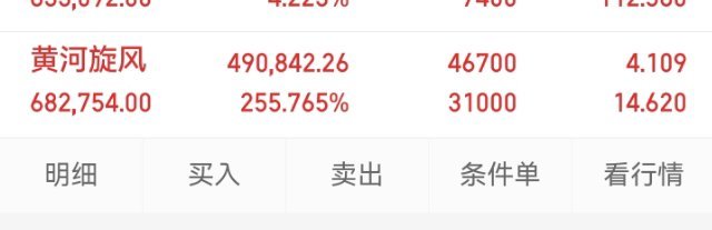 兄弟们；刚刚水下4点几加的黄河旋风；已经做T；有加的都T一下了 
