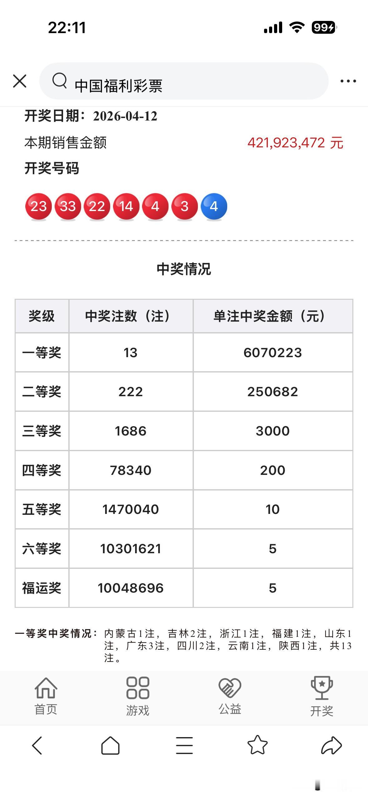 炸了炸了！双色球4月12日开奖太猛了！红球03 04 14 22 23 33，蓝