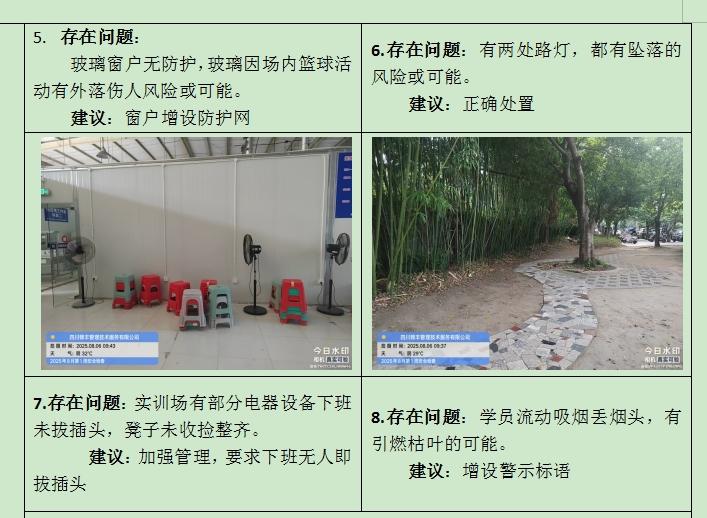 作为一家安全培训机构，
必须要加强自身的安全管理工作，
经中心研究，从上周开始，