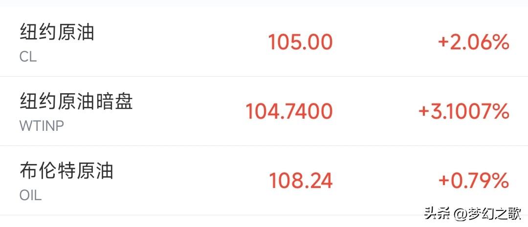 美股今天晚上的反弹又要泡汤了，英伟达即将跌破4万亿美元市值
今天美股盘前又反弹了