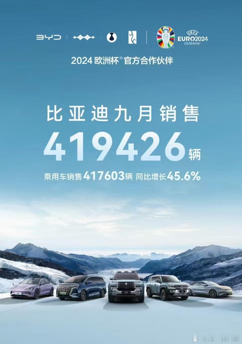 好家伙，第五代DM技术加持下，比亚迪9月销量还真破40万辆创新高：419426辆
