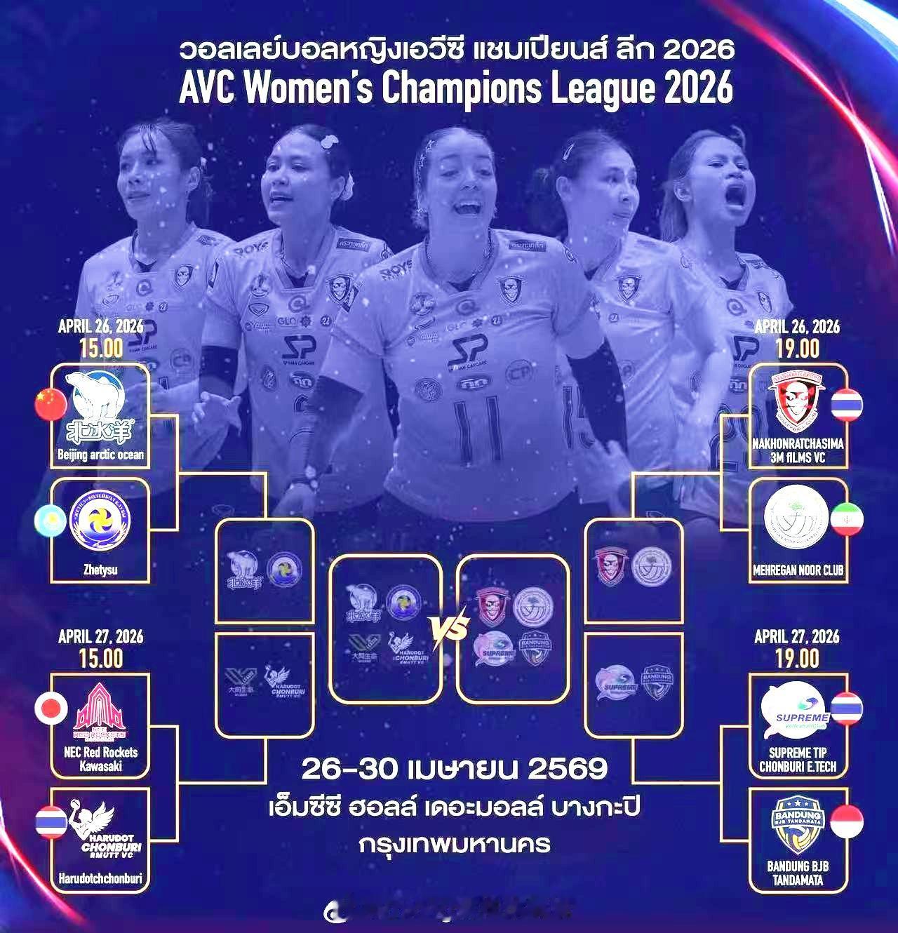 【女排亚俱杯】北京北冰洋女排赛程前瞻:

        女排亚俱杯将于周日（2