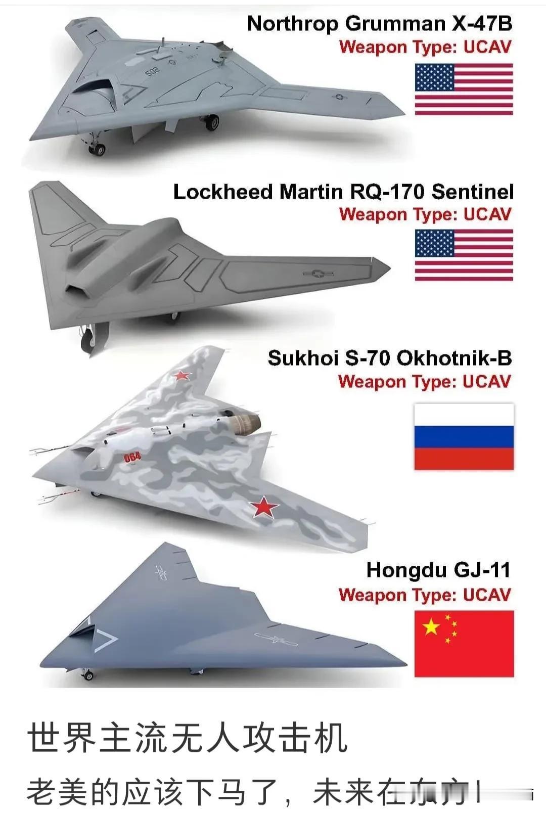 中美俄隐身无人机各有千秋，从航程上看差距明显。美国“全球鹰”RQ - 4很厉害，