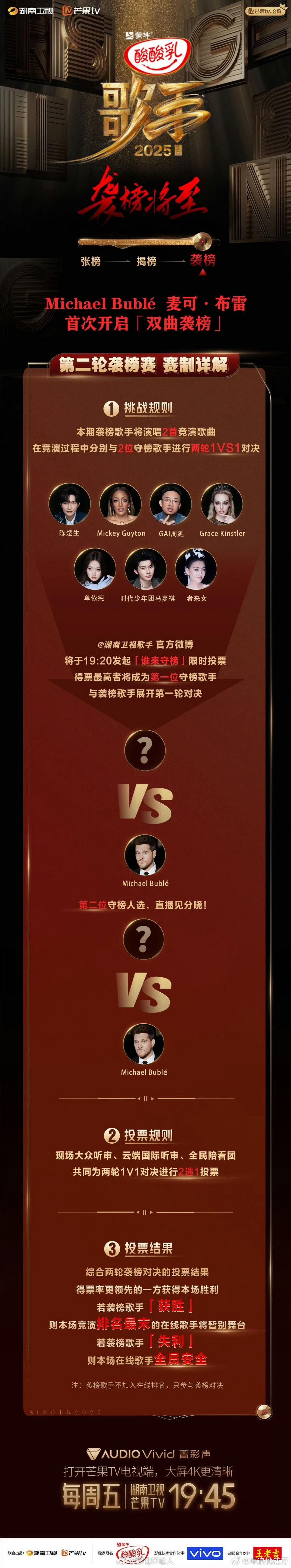 歌手谁来守榜限时征集歌手2026你别太会玩！月度联赛 + 袭榜 + 全民投票，已