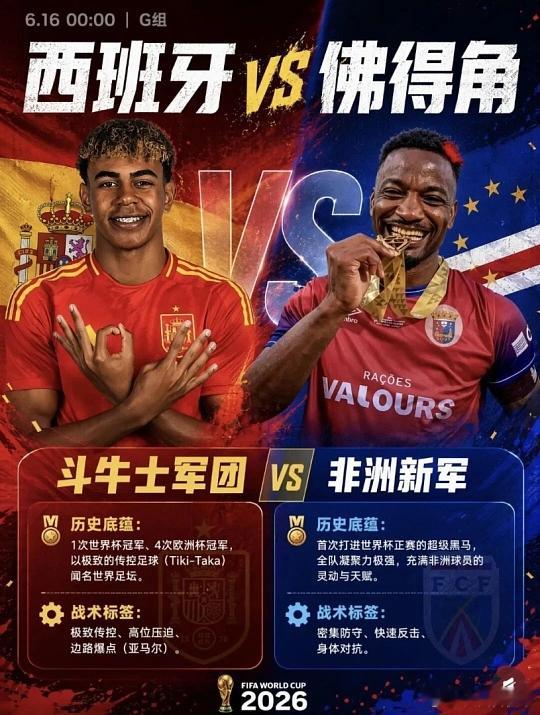 013  世界杯  西班牙VS佛得角方向：让胜比分；3-0  4-1  4-0进