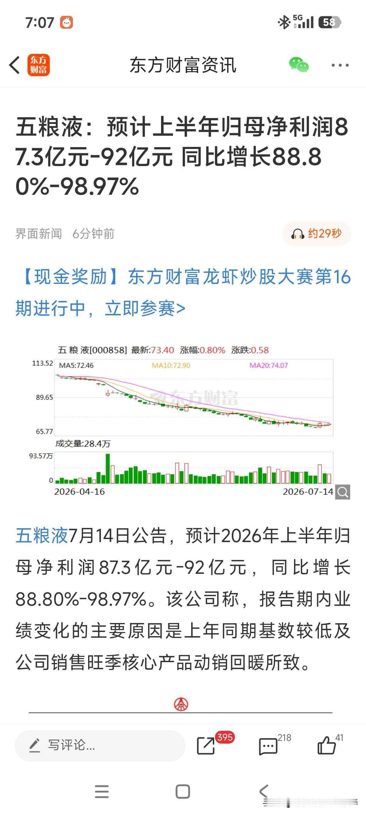 业绩预告来了，同比增长88.8%-98.97%，看着同比大幅增长，期中原因都懂，