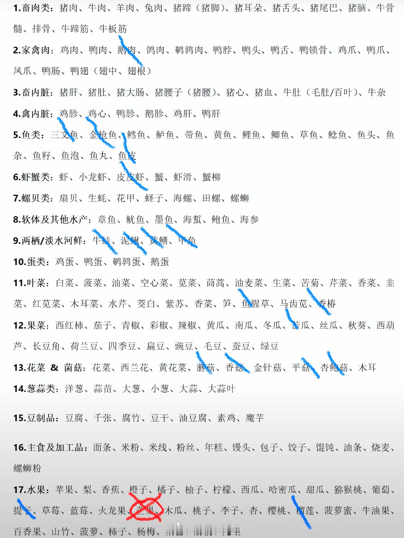 胖的有因有果 