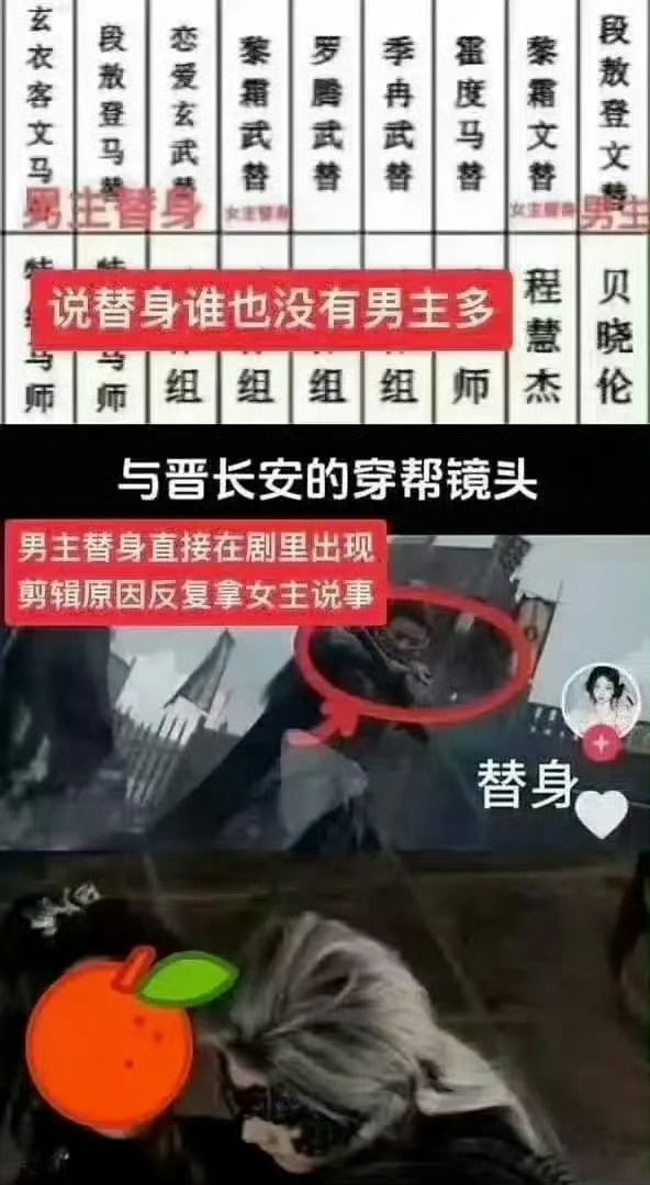网友称白鹿打戏疑为替身丞磊几部ip毫无水花，扶不起的阿斗团队放监视器画面给粉丝撕