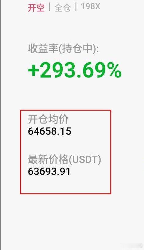 64600之上的空，一直在坚守，目前下探到63700之下了，稳妥的吃到900+的