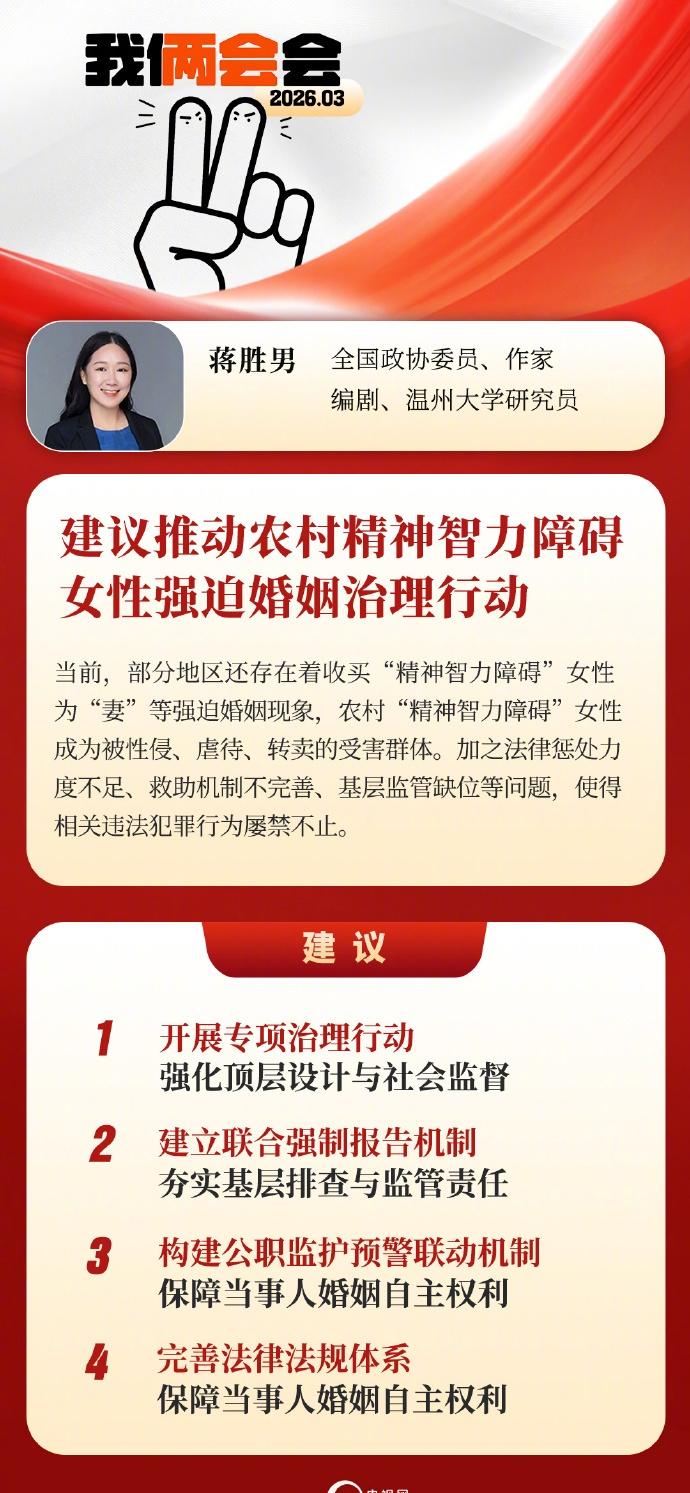 【蒋胜男建议治理农村智障女性被迫结婚】建议构建农村智障女性监护机制 全国政协委员